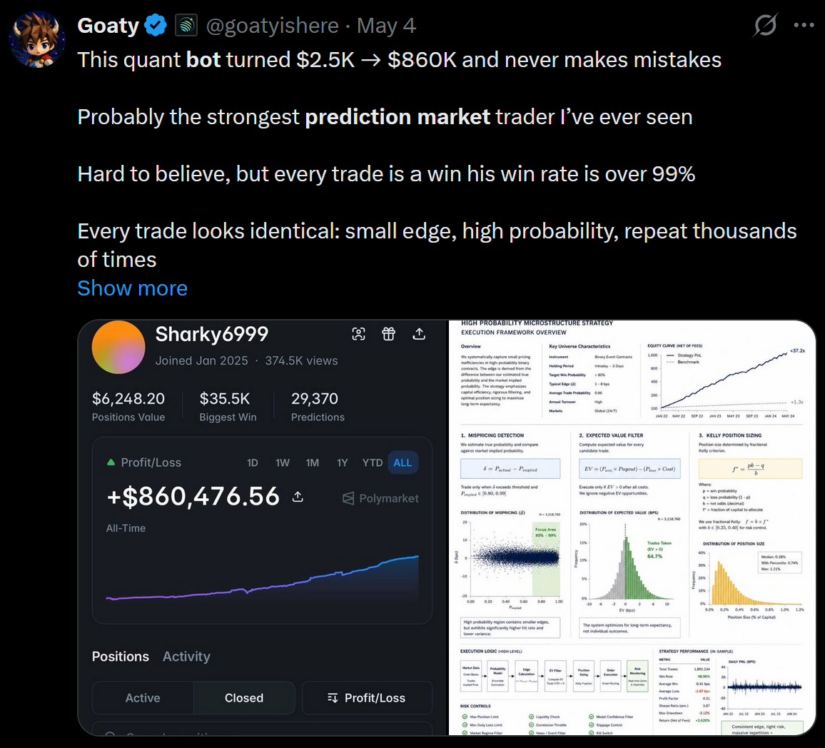 X post about a prediction market quant bot turning $2.5k into $860k.